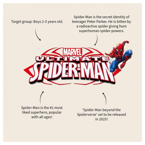Plecak przedszkolny, Spider-Man, Niesamowity