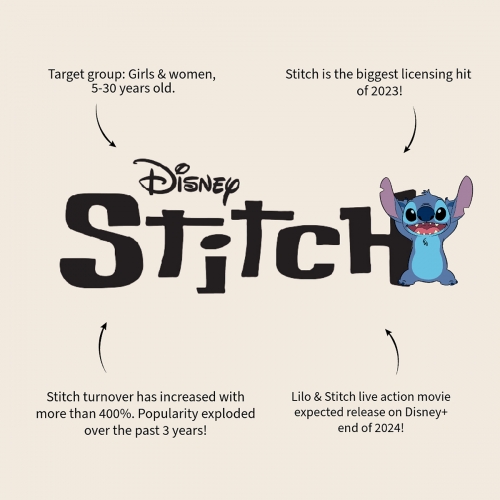 Plecak Przedszkolny z Kieszenią, Stitch Granatowy