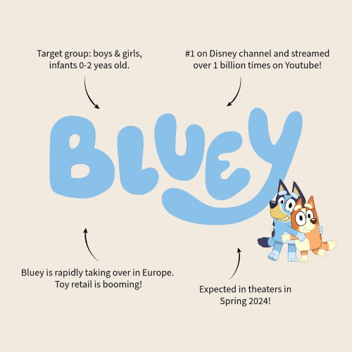 Plecak Przedszkolny z kieszenią, Bluey, Blue