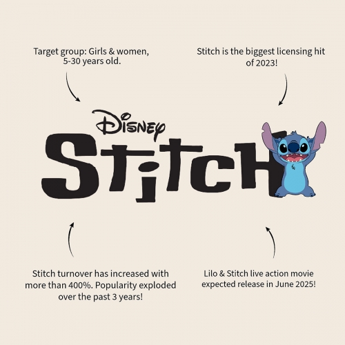 Plecak Przedszkolny z Kieszenią, Stitch Aloha