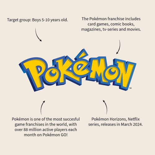 Plecak szkolny Pokémon Gotta Catch 'Em All! – Pikachu